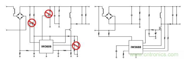 相比前代產(chǎn)品iW3609（左），iW3688（右）采用專利數(shù)字算法，完全消除了外部泄放電路、外部VCC電路和啟動電路