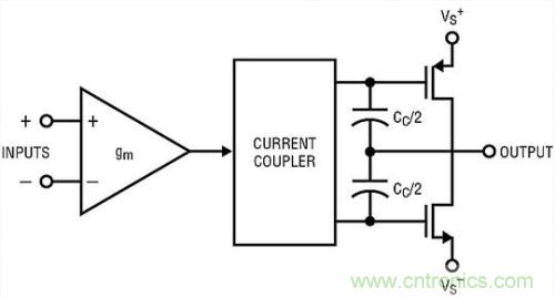 你真的了解運放嗎？你的運放會不會振蕩？