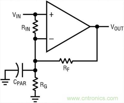 你真的了解運放嗎？你的運放會不會振蕩？