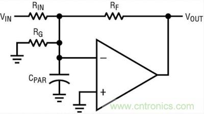 你真的了解運放嗎？你的運放會不會振蕩？
