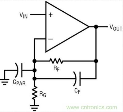 你真的了解運放嗎？你的運放會不會振蕩？
