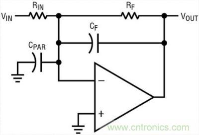 你真的了解運放嗎？你的運放會不會振蕩？