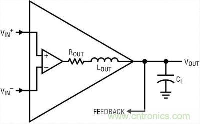 你真的了解運放嗎？你的運放會不會振蕩？