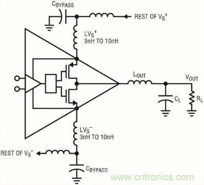 你真的了解運放嗎？你的運放會不會振蕩？