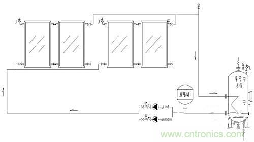 閉環(huán)無(wú)壓系統(tǒng)使太陽(yáng)能供熱更加高效？怎么證明