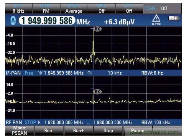 PSCAN停止后顯示雙頻譜，在上方的中頻頻譜更好地顯示干擾信號