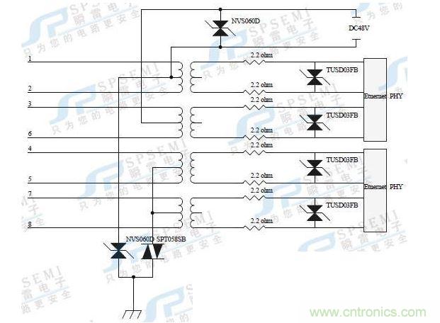 0M/100M/1000M：12，36腳供電