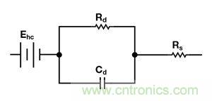 可穿戴設(shè)備面臨挑戰(zhàn)，生物阻抗電路設(shè)計&ldquo;挑大梁&rdquo;