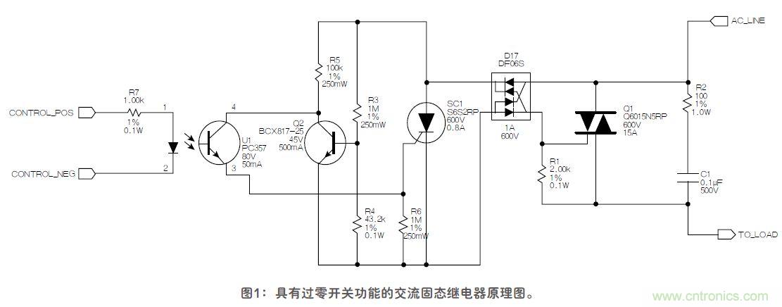 這款固態(tài)繼電器，具有過零開關(guān)功能？
