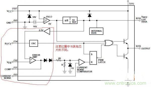 用UC3842巧設(shè)小型電源，徹底搞定占空比