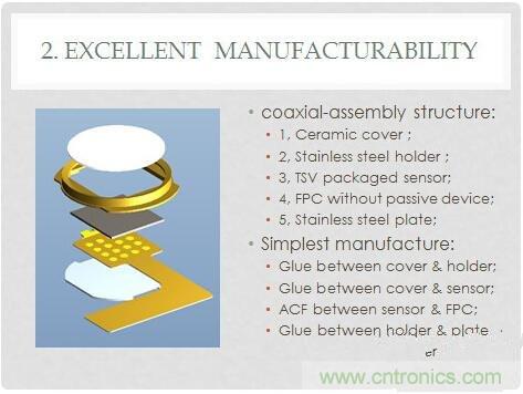 iPhone6如何辨真?zhèn)?？指紋識(shí)別&ldquo;高下立現(xiàn)&rdquo;