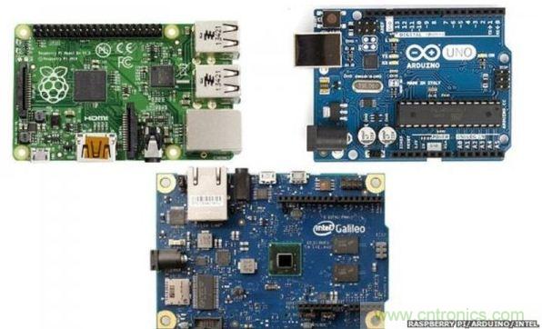 做新聞的BBC也來插一腳，開源硬件微型電腦被推出