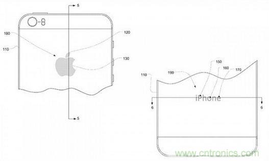 近期值得關(guān)注的蘋果專利，不妨一看！