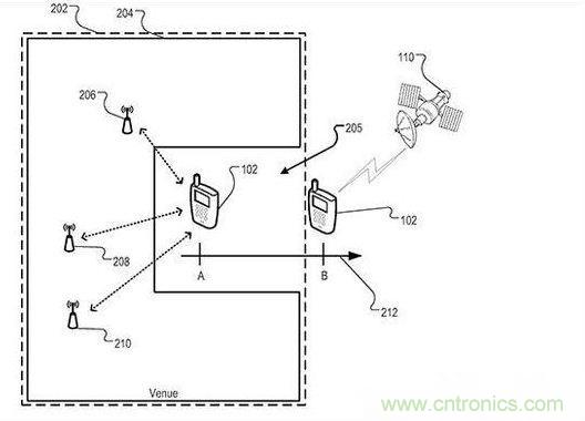 近期值得關(guān)注的蘋果專利，不妨一看！