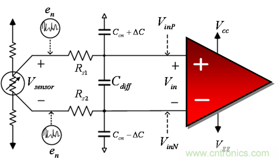 提高降噪效果，調節(jié)濾波器各組件行得通嗎？怎么調節(jié)？