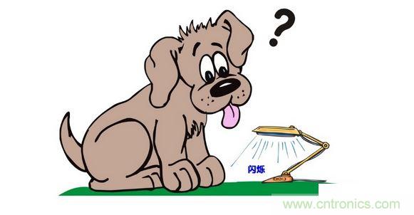 【導(dǎo)讀】閃變是人眼對(duì)燈光亮度變化所引起刺激的不穩(wěn)定感，及人對(duì)亮度變化的不適感。由于一般用電設(shè)備對(duì)電壓波動(dòng)的敏感度遠(yuǎn)低于白熾燈，所以選擇人對(duì)白熾燈照度波動(dòng)的主觀視感即&ldquo;閃變&rdquo;，作為衡量電壓波動(dòng)危害的評(píng)價(jià)指標(biāo)。那么到底照明燈為什么會(huì)忽明忽暗呢？  什么是閃變  閃變是人眼對(duì)燈光亮度變化所引起刺激的不穩(wěn)定感，及人對(duì)亮度變化的不適感。由于一般用電設(shè)備對(duì)電壓波動(dòng)的敏感度遠(yuǎn)低于白熾燈，所以選擇人對(duì)白熾燈照度波動(dòng)的主觀視感即&ldquo;閃變&rdquo;，作為衡量電壓波動(dòng)危害的評(píng)價(jià)指標(biāo)。  閃變煩擾程度由兩個(gè)關(guān)鍵指標(biāo)決定：供電電壓的變動(dòng)幅度和變動(dòng)的重復(fù)頻率。 　1 閃變從何而來  日常生活中，當(dāng)我們開啟空調(diào)、大功率洗衣機(jī)等大功率家用電器，或工廠啟動(dòng)電機(jī)、軋機(jī)等大功率設(shè)備時(shí)，常會(huì)出現(xiàn)電燈忽然變暗，短時(shí)間內(nèi)能會(huì)恢復(fù)正常。  閃變由電壓波動(dòng)引起，通常大負(fù)載的啟動(dòng)會(huì)導(dǎo)致電壓的短時(shí)間下降，并在短時(shí)間內(nèi)恢復(fù)正常，當(dāng)電壓降低10%時(shí)，60W的白熾燈亮度將降低34%。 2 閃變有何危害  閃變體現(xiàn)的是電壓的波動(dòng)情況，電壓波動(dòng)可引起如下問題：  1. 熒光燈及電視亮度隨電壓波動(dòng)而變化，當(dāng)電壓在較大范圍內(nèi)持續(xù)波動(dòng)時(shí)會(huì)有閃爍感；  2. 白熾燈電壓高于額定值10%時(shí)，壽命會(huì)縮短70%，電壓低于額定值時(shí)，發(fā)光效率急劇下降；  3. 試驗(yàn)類設(shè)備要求有高輸出精度，當(dāng)輸入電壓波動(dòng)時(shí)，其輸出精度會(huì)受影響；  4. 電熱設(shè)備供電電壓低于額定值10%時(shí)，供熱量會(huì)減少20%以上，造成升溫時(shí)間延長，電壓高于額定值會(huì)縮短發(fā)熱元件的使用壽命；  5. 電壓波動(dòng)會(huì)影響感應(yīng)電動(dòng)機(jī)的效率和使用壽命，如電壓低于額定值10%時(shí)，電動(dòng)機(jī)的電磁轉(zhuǎn)矩約下降為額定轉(zhuǎn)矩的81%，導(dǎo)致電流增大、線圈發(fā)熱、損耗增加、效率降低以及縮短使用壽命；  燈-眼-腦  閃變的嚴(yán)重程度體現(xiàn)的是電壓波動(dòng)對(duì)人視覺的煩擾度，通過對(duì)1200名志愿者在230V/60W的白熾燈照明環(huán)境下的實(shí)驗(yàn)，得出如下結(jié)論：50%的志愿者，對(duì)每分鐘1055次的電壓變動(dòng)最為敏感，波動(dòng)頻率為17.6次/秒，幅值為0.28%，定義此時(shí)的閃變嚴(yán)重度（Pst）為1。  IEC 61000-4-15規(guī)定了閃變的計(jì)算方法，即&ldquo;燈-眼-腦&rdquo;模型，其通過模擬不同程度的白熾燈的閃爍通過人眼對(duì)人的大腦產(chǎn)生不同程度的煩擾，規(guī)定了閃變的嚴(yán)重程度。 3 中國標(biāo)準(zhǔn)  2008年我國頒布了《GB/T 12326-2008 電壓波動(dòng)和閃變》，其中明確規(guī)定了&ldquo;燈-眼-腦&rdquo;的計(jì)算方法以及短時(shí)間閃變（Pst）計(jì)算周期為10分鐘，長時(shí)間閃變（Plt）的計(jì)算周期為2小時(shí)，并且規(guī)定了不同的電壓等級(jí)對(duì)長時(shí)間閃變（Plt）的限值要求，如下表所示：　 4