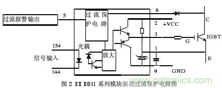 解析:IGBT的驅(qū)動過流保護(hù)電路的設(shè)計(jì)方案