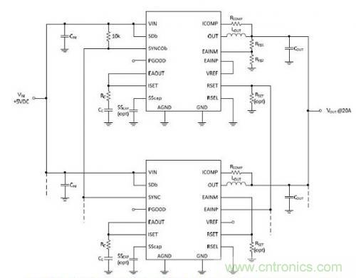 技術(shù)領(lǐng)域驚現(xiàn)可重復(fù)使用、成本低廉的配電架構(gòu)！