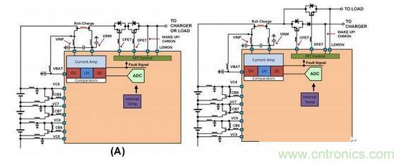 SEQ Figure * ARABIC 2：不同連接的截止FET原理圖：（a）負載與充電器之間的單一連接，（b）允許同時充電和放電的二端子連接。