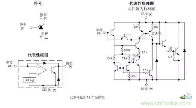 光耦在開關(guān)電源中的作用你不知道？小編告訴你