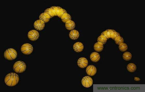 LED閃爍現(xiàn)象怎么解決？