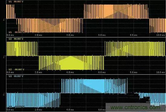 一晚上只耗一度電的說(shuō)法是真是假？