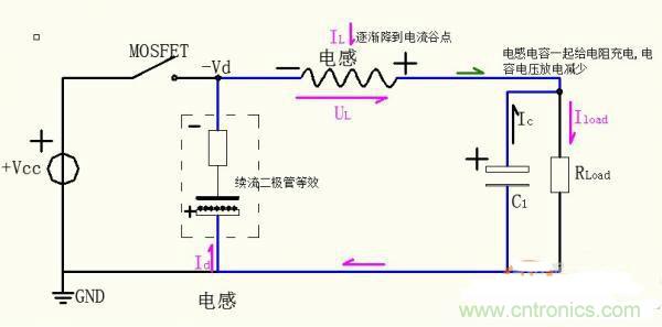名家分析:buck電路出現(xiàn)的二極管反向恢復電流尖峰問題