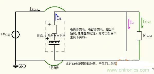 名家分析:buck電路出現(xiàn)的二極管反向恢復電流尖峰問題