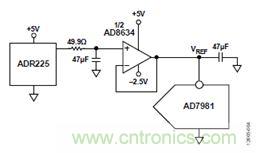 案例曝光：600kSPS、16位的低功耗數(shù)據(jù)采集系統(tǒng)設(shè)計