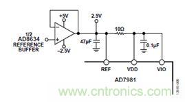 案例曝光：600kSPS、16位的低功耗數(shù)據(jù)采集系統(tǒng)設(shè)計