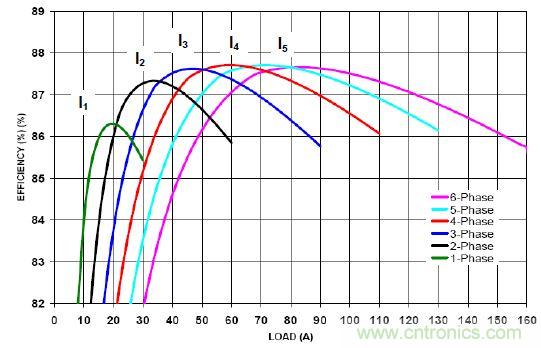 你的云是&ldquo;綠&rdquo;的嗎？