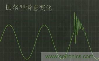 別小看電氣的一瞬間！什么是瞬態(tài)？