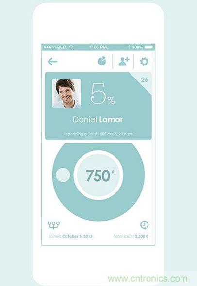 讓圖片帶你走進(jìn)驚艷實(shí)用的手機(jī)APP菜單世界！