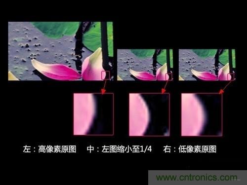 iPhone 6s告別800萬(wàn)像素，探秘新攝像頭&ldquo;1.22微米像素&rdquo;