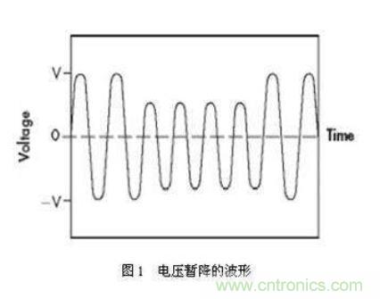 如何解決電壓暫降問題？