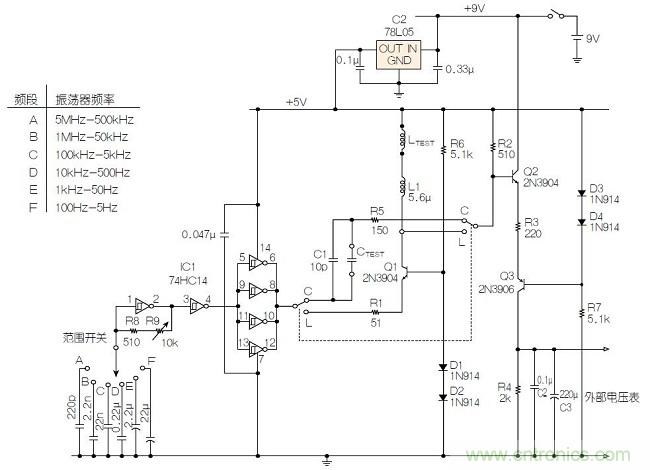 圖2：電容/電感表完整原理圖。