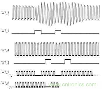 奇跡:新調(diào)制解調(diào)技術(shù)助力升級中功率無線充電效率