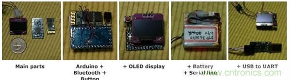 全民創(chuàng)客時代，自己DIY一個智能手表
