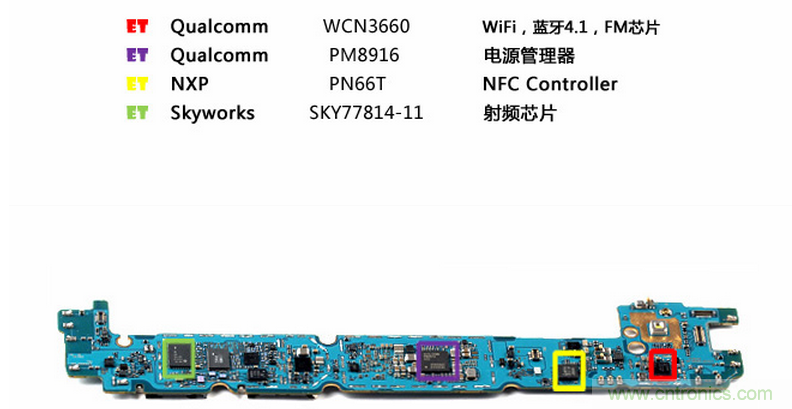 三星Galaxy A8拆解，中端、旗艦傻傻分不清楚