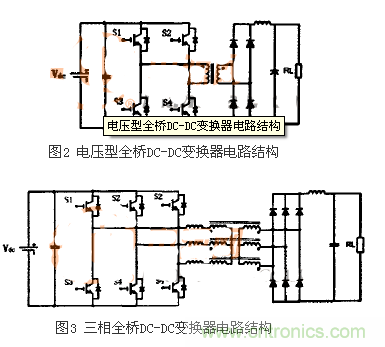 適合電動(dòng)汽車驅(qū)動(dòng)的DC-DC變換器，隨你挑！