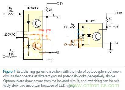 新一代LED光耦電路設(shè)計，改進老化和能耗