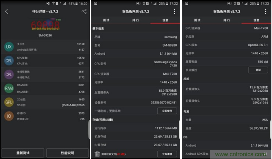 三星S6 edge+評(píng)測：擊退note 5，帶著雙曲屏卷土重來