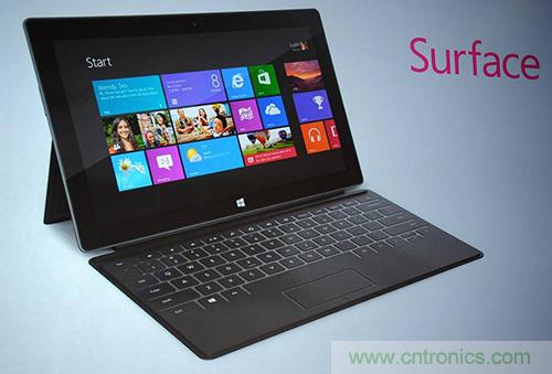 實(shí)戰(zhàn)免費(fèi)升Win10：該怪360/騰訊豬隊(duì)友，還是罵微軟在&ldquo;坑爹&rdquo;？