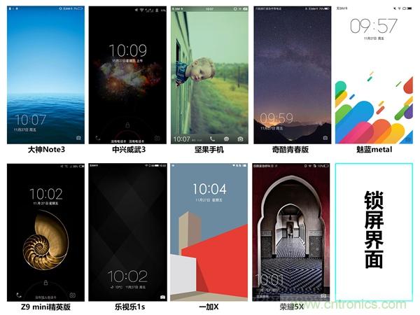 2015年9款千元智能手機(jī)橫評(píng)：誰(shuí)才是紅海霸主？