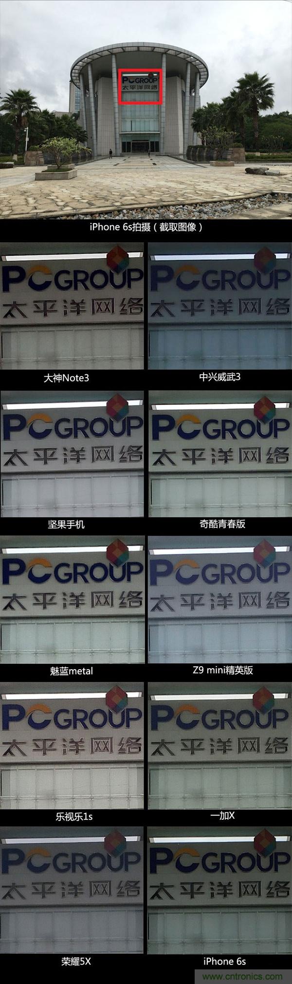 2015年9款千元智能手機(jī)橫評(píng)：誰(shuí)才是紅海霸主？