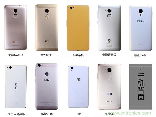 2015年9款千元智能手機(jī)橫評(píng)：誰(shuí)才是紅海霸主？