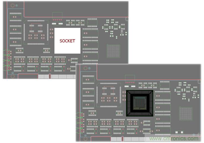 讓封裝和PCB設計飛起來！