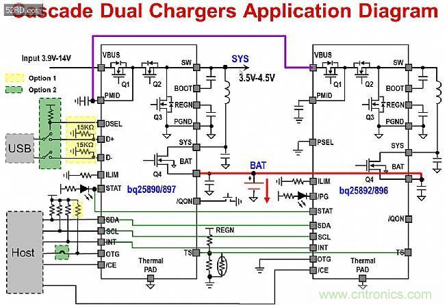 手機快充技術(shù)全面來襲，該如何選擇合適的充電方案