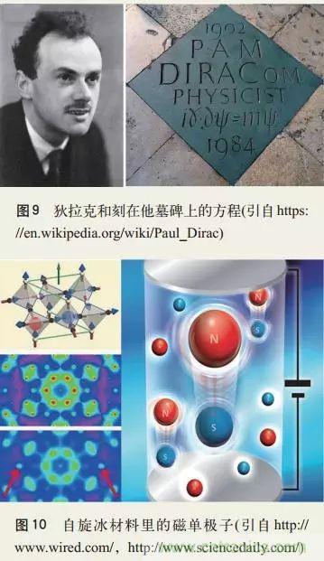 電磁理論的&ldquo;雞生蛋，蛋生雞&rdquo;原理解析