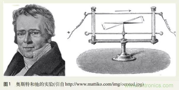 電磁理論的&ldquo;雞生蛋，蛋生雞&rdquo;原理解析